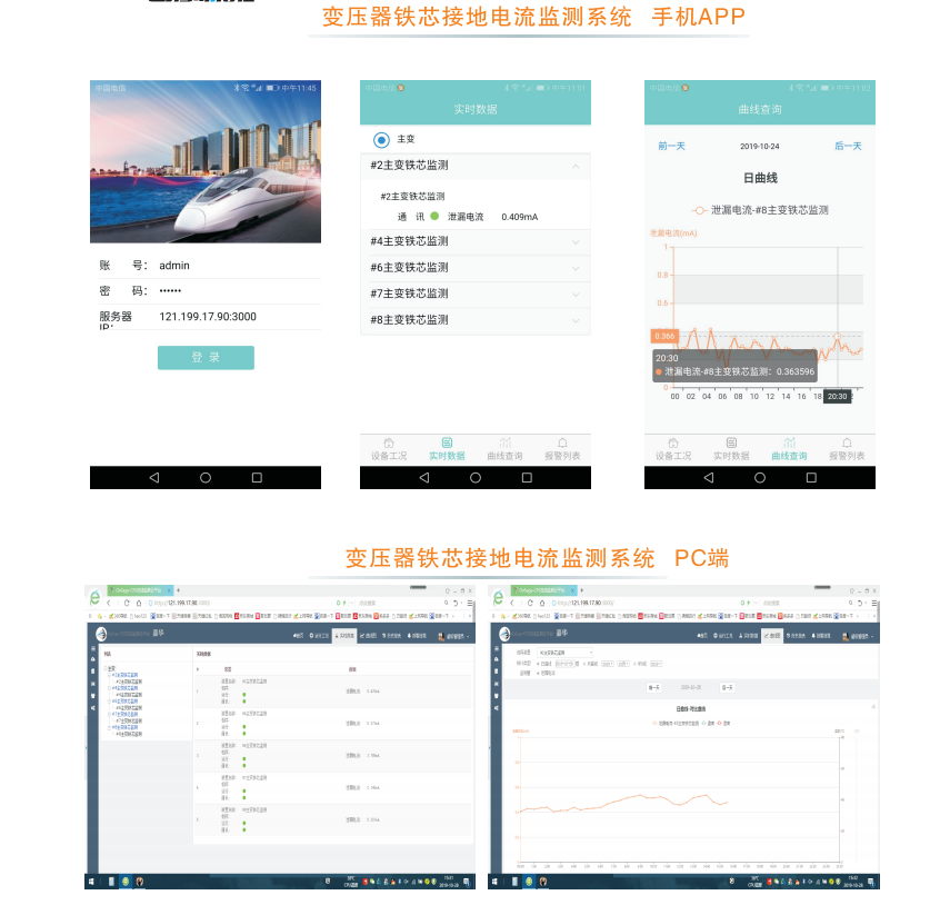 變壓器鐵芯電流在線監測子系統 